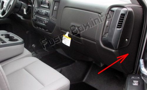 GMC Sierra mk4 Sicherungskasten im Innenraum Sicherungsdiagramm