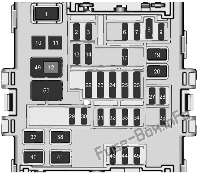 GMC Sierra mk4 Sicherungskasten im Innenraum Sicherungsdiagramm