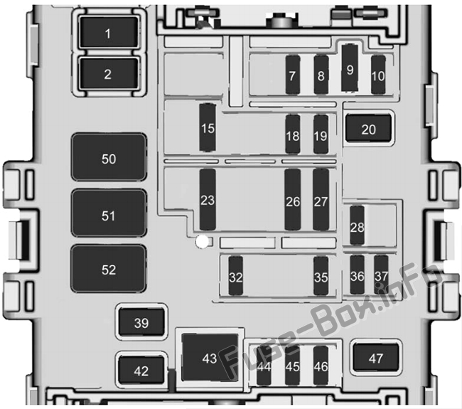 GMC Sierra mk4 Sicherungskasten im Innenraum Sicherungsdiagramm