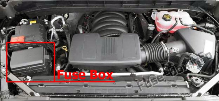 Position des Sicherungskastens im Motorraum: GMC Sierra (2019..)