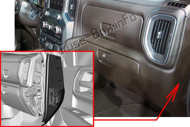 Position des Sicherungskastens im Fahrgastraum (rechts): GMC Sierra (2019..)