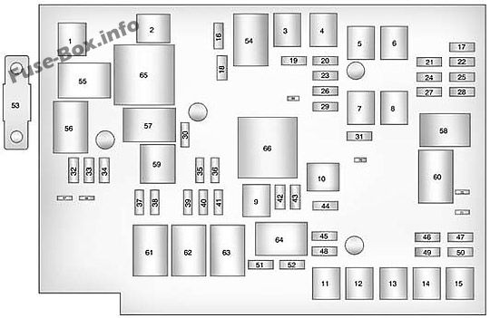 Diagramm des Sicherungskastens unter der Motorhaube: GMC Terrain (2010)