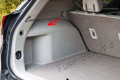 GMC Terrain Sicherungskasten im Kofferraum Sicherungsdiagramm