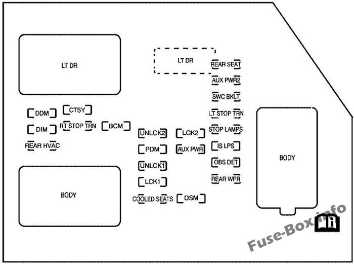 Schaltplan Sicherungskasten Instrumententafel: GMC Yukon / Yukon XL (2007)