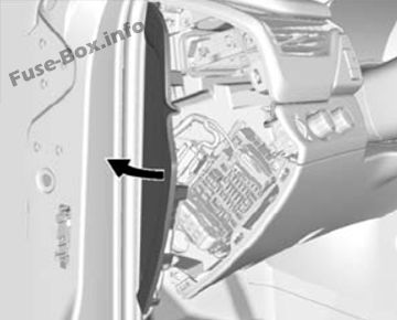 GMC Yukon / Yukon XL Sicherungsdiagramm