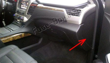 GMC Yukon / Yukon XL Sicherungskasten im Innenraum Sicherungsdiagramm