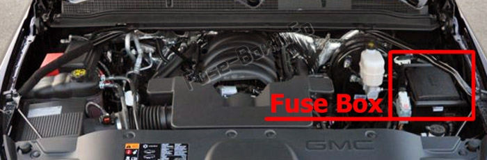 Lage der Sicherungen im Motorraum: GMC Yukon (2015-2018..)