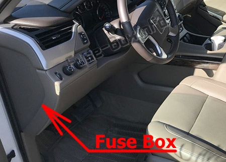 Lage der Sicherungen im Fahrgastraum: GMC Yukon (2015-2018..)