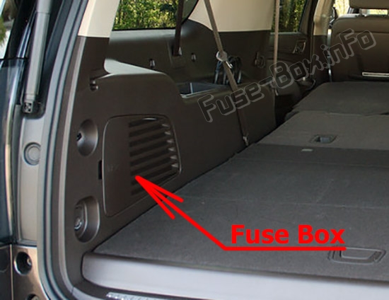 Position des Sicherungskastens im Gepäckraum: GMC Yukon (2015-2018..)