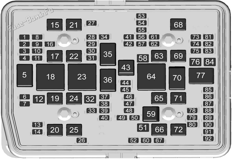 GMC Yukon / Yukon XL Sicherungskasten im Motorraum Sicherungsdiagramm