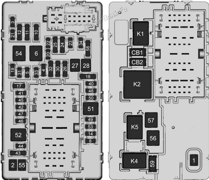 GMC Yukon / Yukon XL Sicherungskasten im Innenraum Sicherungsdiagramm