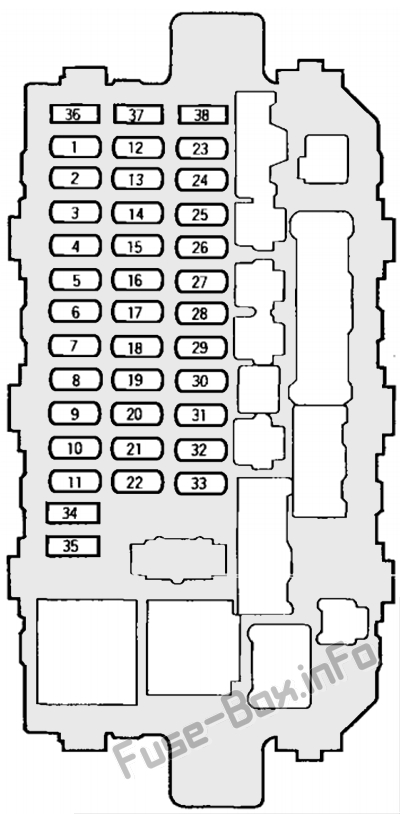 Schaltplan Sicherungskasten Instrumententafel: Honda Civic (1996, 1997, 1998, 1999, 2000)