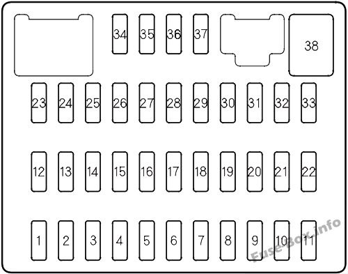 Diagramm Sicherungskasten Instrumententafel: Honda Civic (2006)