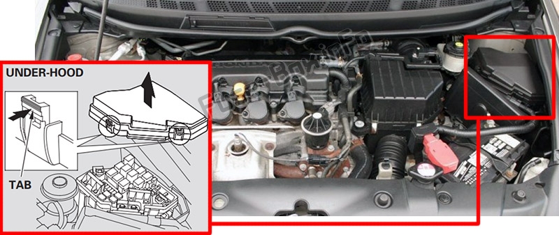 Lage der Sicherungen im Motorraum: Honda Civic (2006-2011)