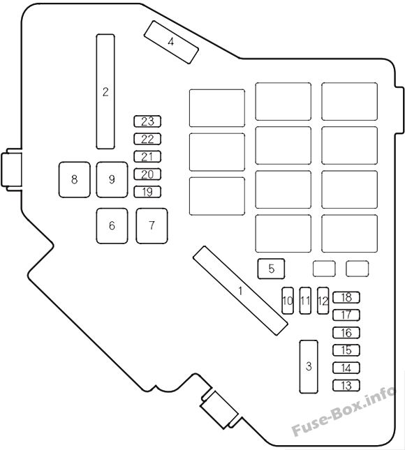 Honda Civic Hybrid Sicherungsdiagramm