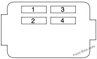 Honda CR-V Sicherungsdiagramm
