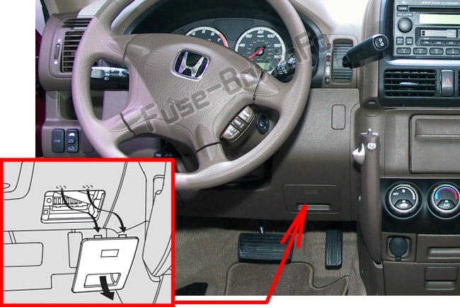 Lage der Sicherungen im Fahrgastraum: Honda CR-V (2002-2006)
