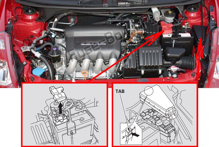 Lage der Sicherungen im Motorraum: Honda Fit (GD; 2007-2008)