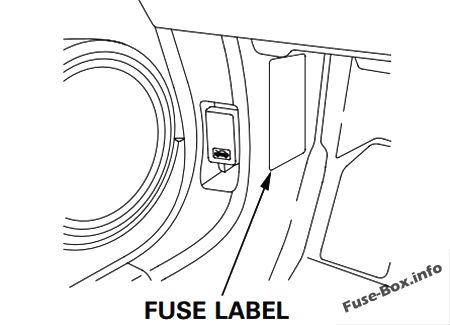 Honda Fit GE Sicherungsdiagramm