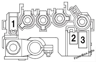 Honda Fit GE Sicherungsdiagramm