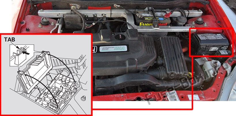 Position des Sicherungskastens im Motorraum: Honda Insight (2000-2006)