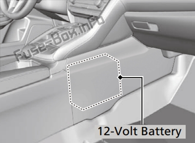 BATTERIESICHERUNG Honda Insight (2019)