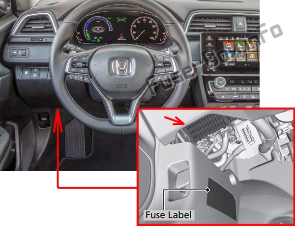 Position des Sicherungskastens im Fahrgastraum: Honda Insight (2019)
