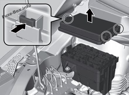 Honda Odyssey Sicherungskasten im Motorraum Sicherungsdiagramm