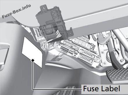 Honda Odyssey Sicherungskasten im Innenraum Sicherungsdiagramm