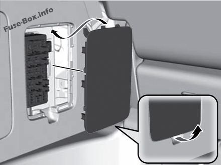 Honda Odyssey Sicherungsdiagramm