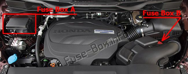 Honda Odyssey Sicherungskasten im Motorraum Sicherungsdiagramm