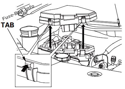 Honda Pilot Sicherungsdiagramm