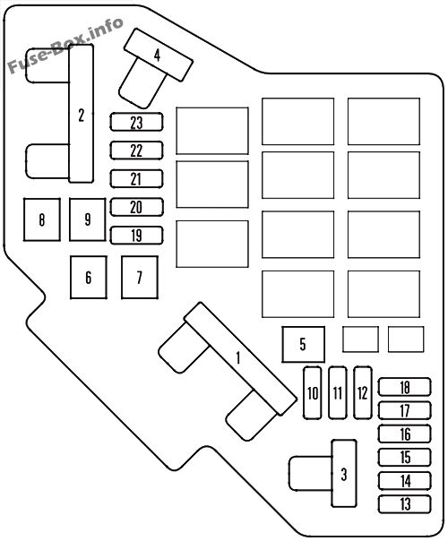 Honda Pilot Sicherungsdiagramm