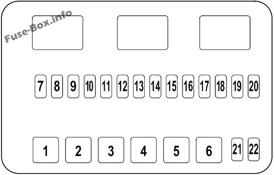 Honda Pilot Sicherungsdiagramm