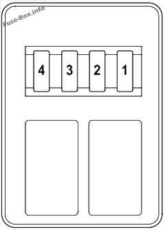 Honda Pilot Sicherungsdiagramm