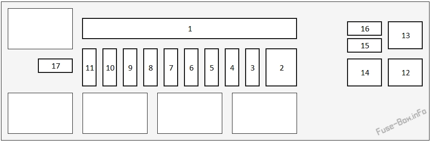 Honda Pilot Sicherungskasten im Motorraum Sicherungsdiagramm