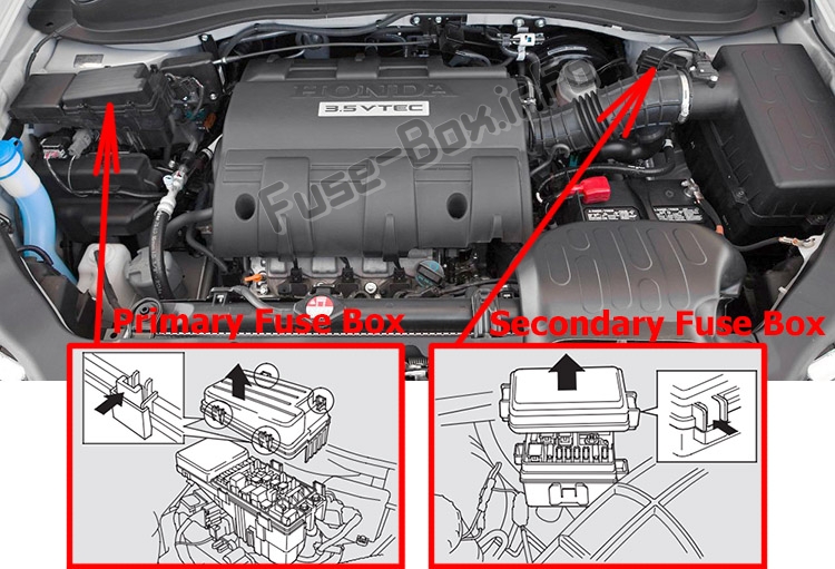 Lage der Sicherungen im Motorraum: Honda Ridgeline (2006-2014)
