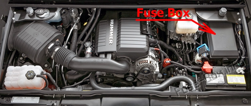 Lage der Sicherungen im Motorraum: Hummer H2 (2008-2010)