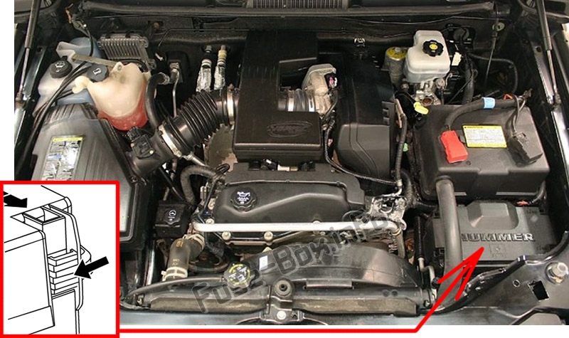 Lage der Sicherungen im Motorraum: Hummer H3 / H3T (2005-2010)