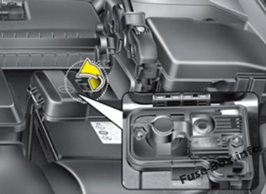 Hyundai Azera HG Sicherungsdiagramm