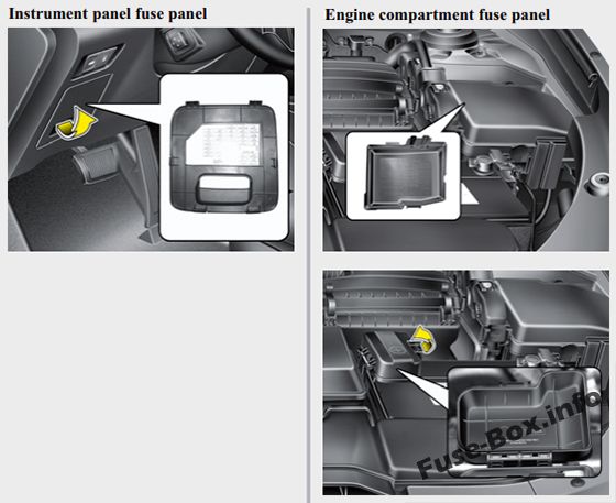 Hyundai Azera HG Sicherungsdiagramm