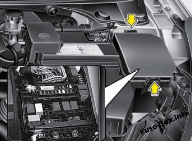 Hyundai Elantra GT GD Sicherungsdiagramm