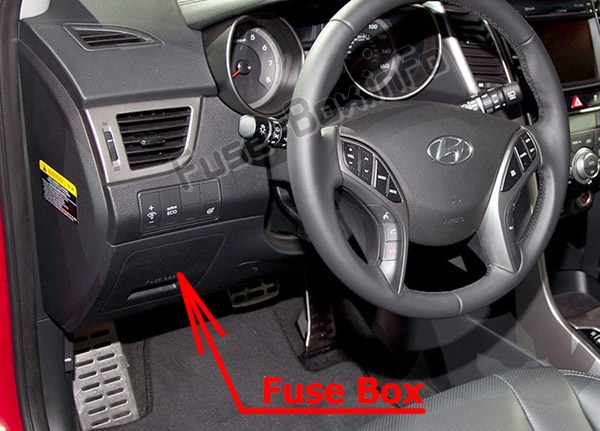 Lage der Sicherungen im Fahrgastraum: Hyundai Elantra GT (GD; 2012-2017)