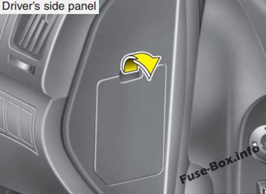 Hyundai Elantra HD Sicherungsdiagramm