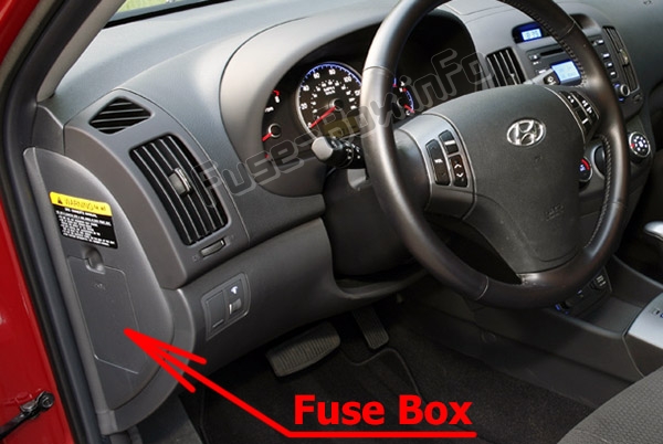 Lage der Sicherungen im Fahrgastraum: Hyundai Elantra (HD; 2007-2010)