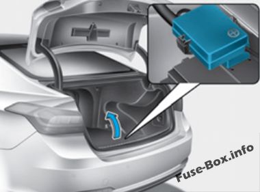 Hyundai Genesis DH Sicherungsdiagramm