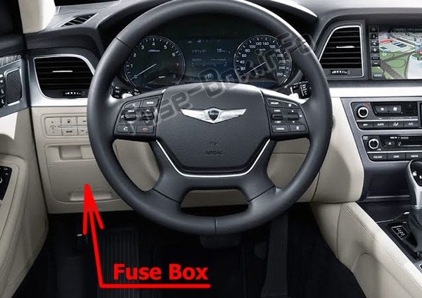 Lage der Sicherungen im Fahrgastraum: Hyundai Genesis (DH; 2014-2019..)