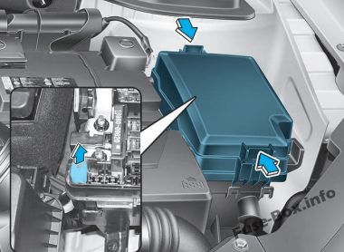 Hyundai Kona Sicherungsdiagramm