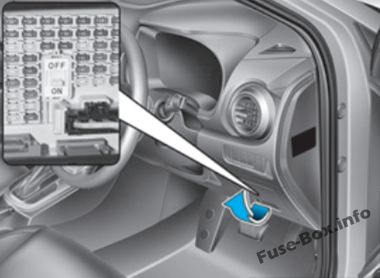 Hyundai Kona Sicherungsdiagramm