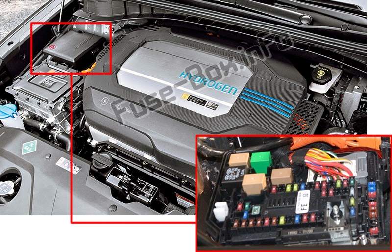 Lage der Sicherungen im Motorraum: Hyundai Nexo (2019-..)